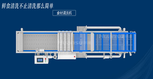 環速食材清洗機-設備整體俯視圖